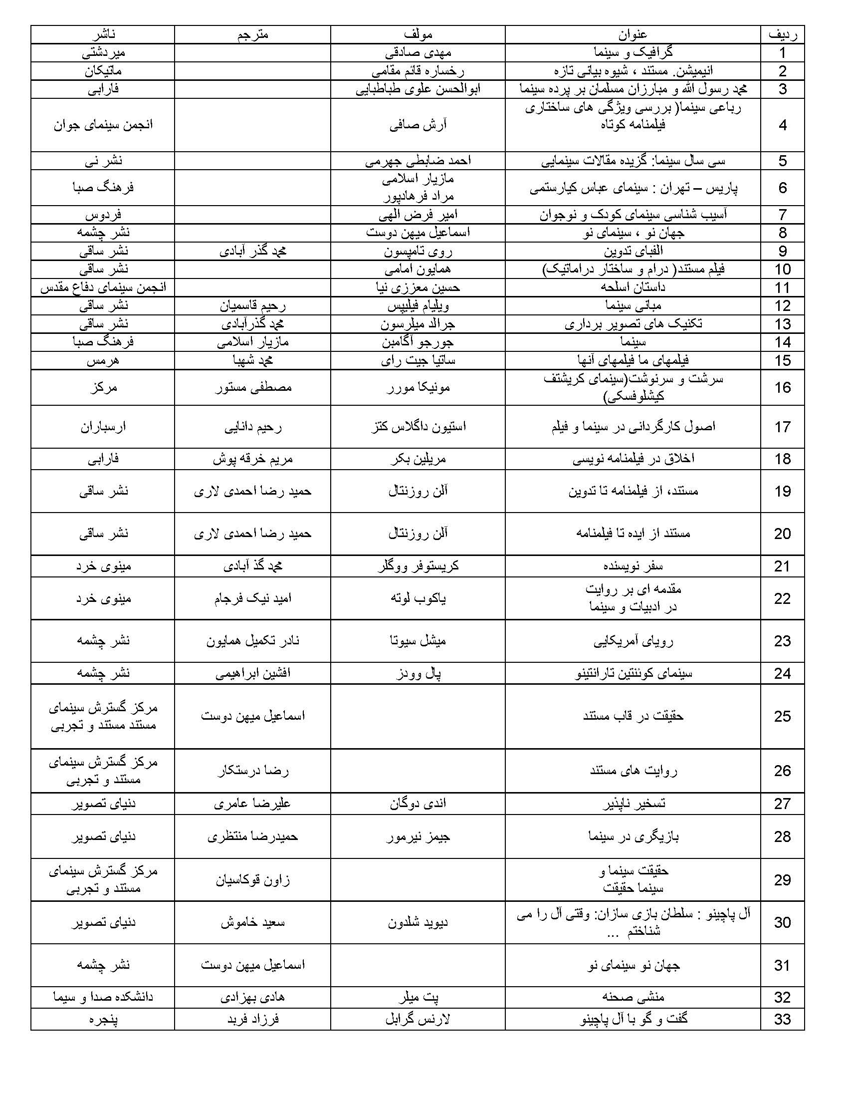 دوره دوم کتاب سال