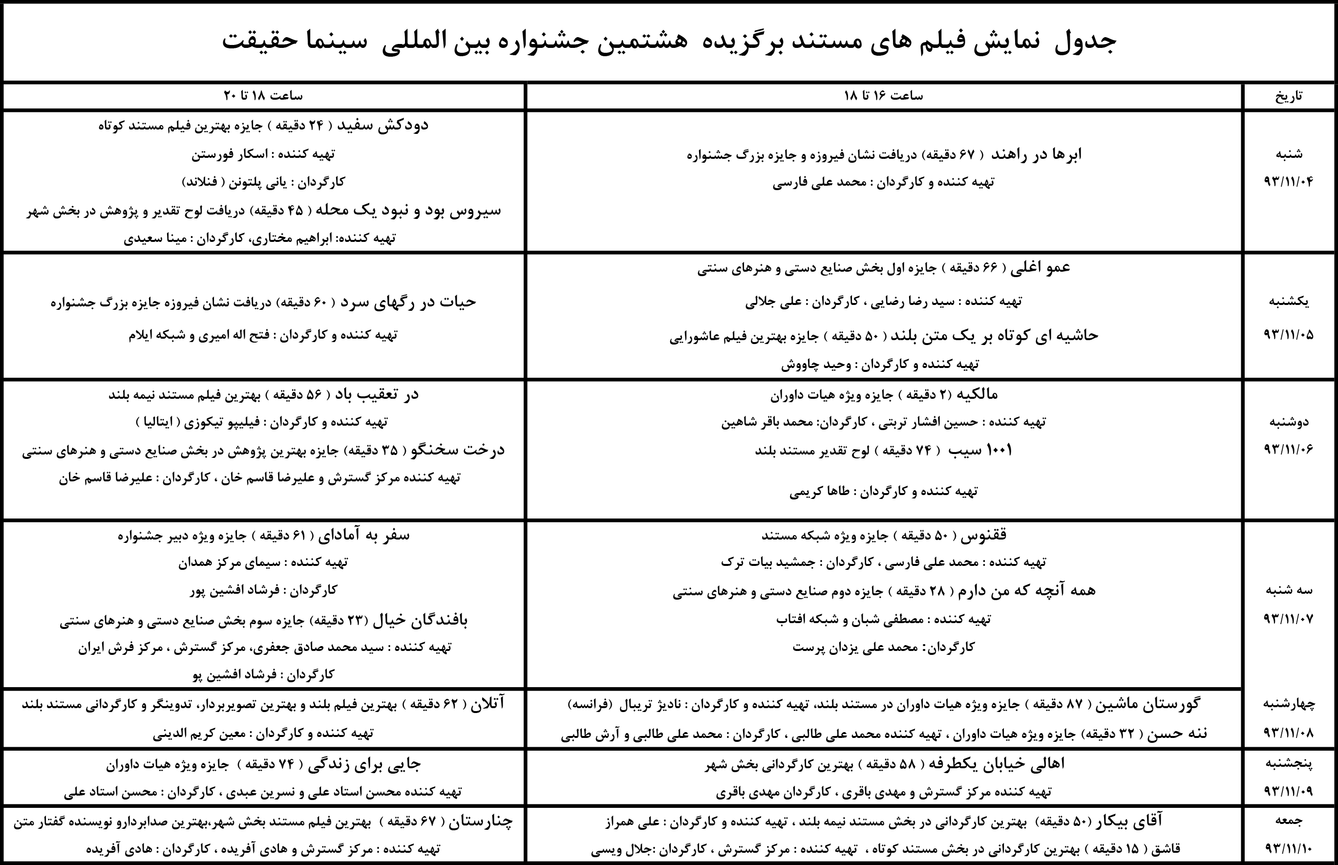 جدول نمایش فیلم های مستند برگزیده هشتمین جشنواره سینما حقیقت