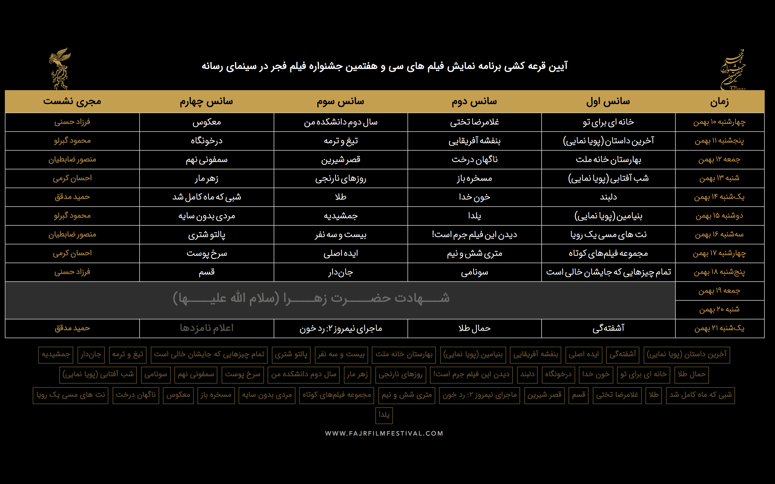 جدول نمایش رسانه ها