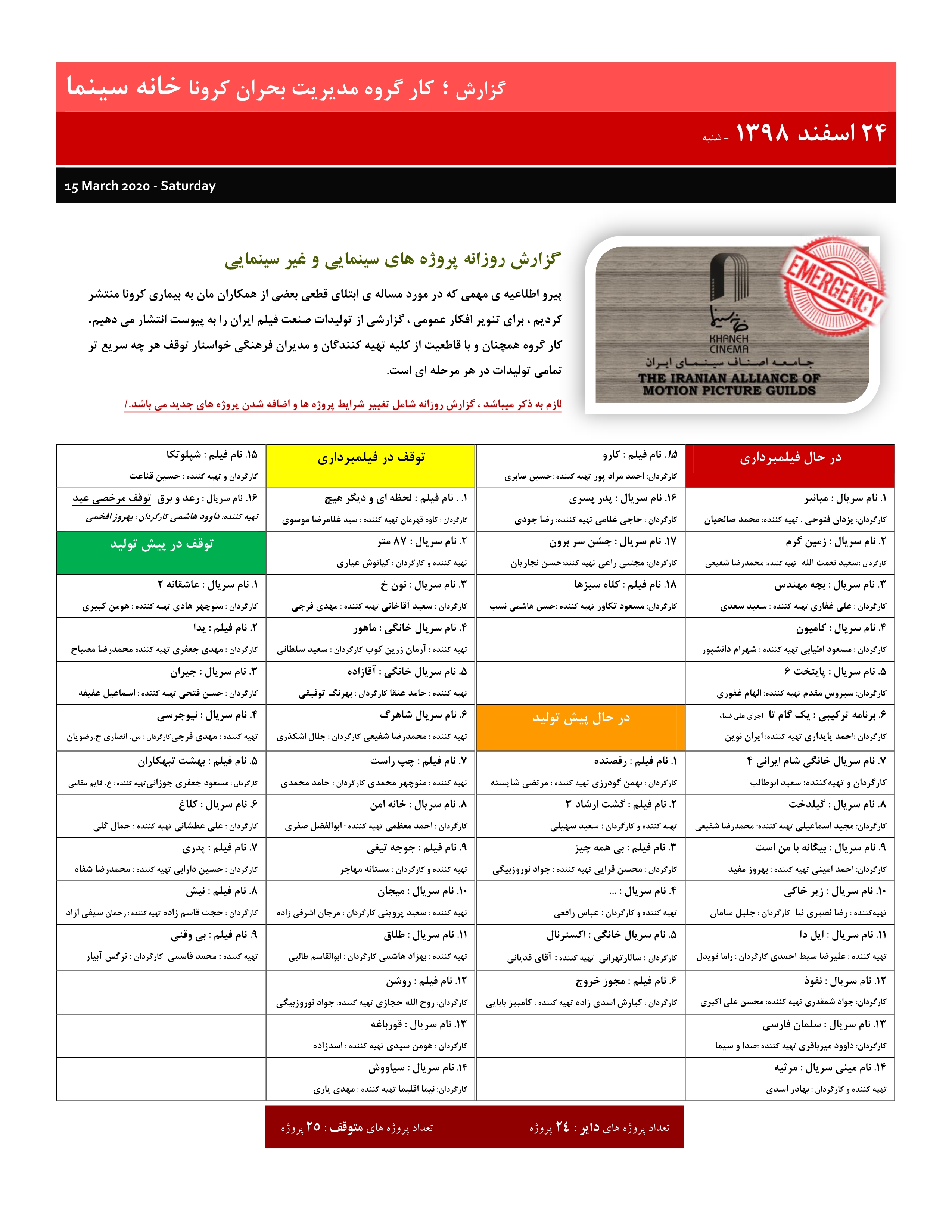 گزارش 24 اسفند ستاد بحران کرونا خانه سینما